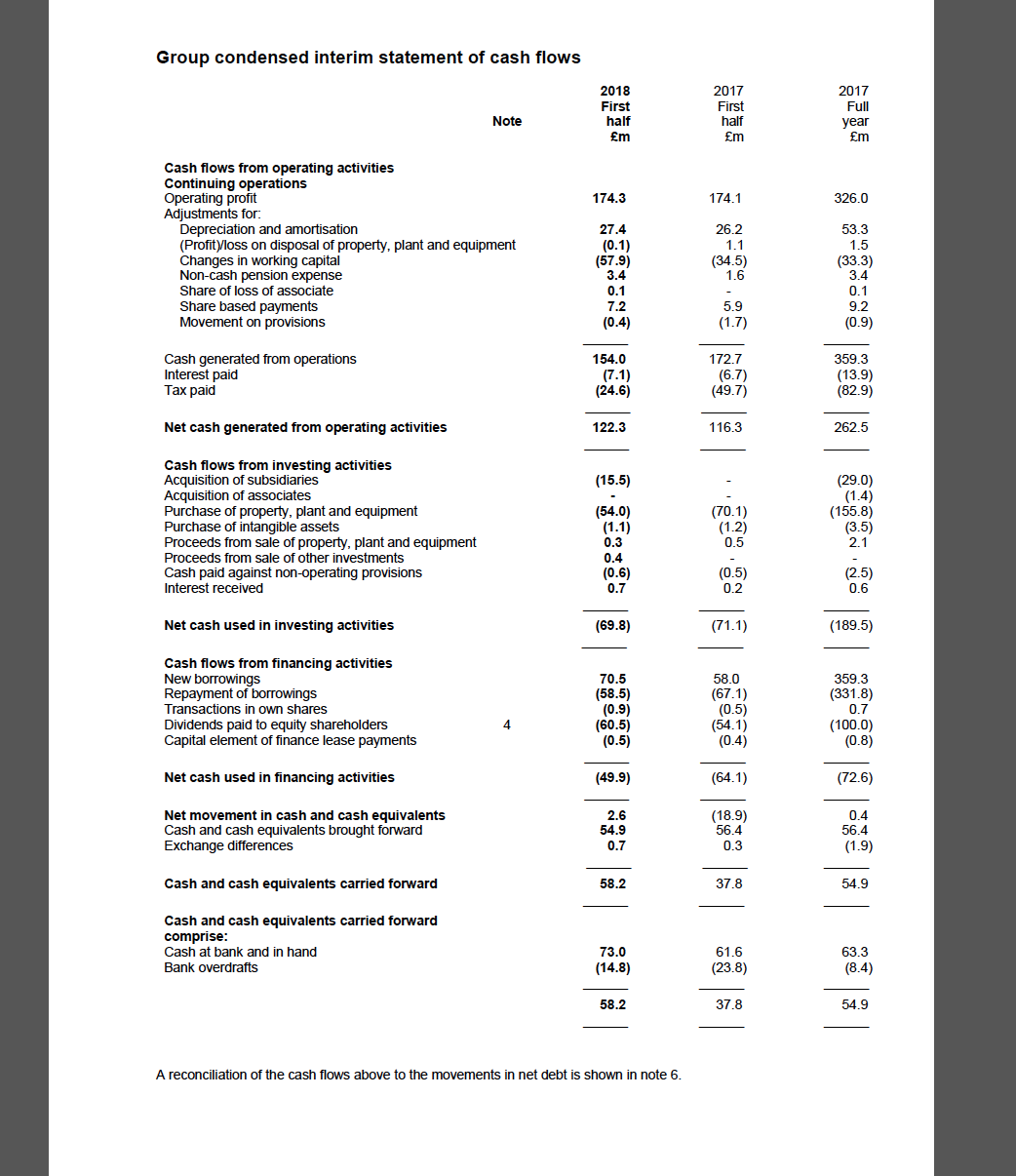 Second trading statment page 4