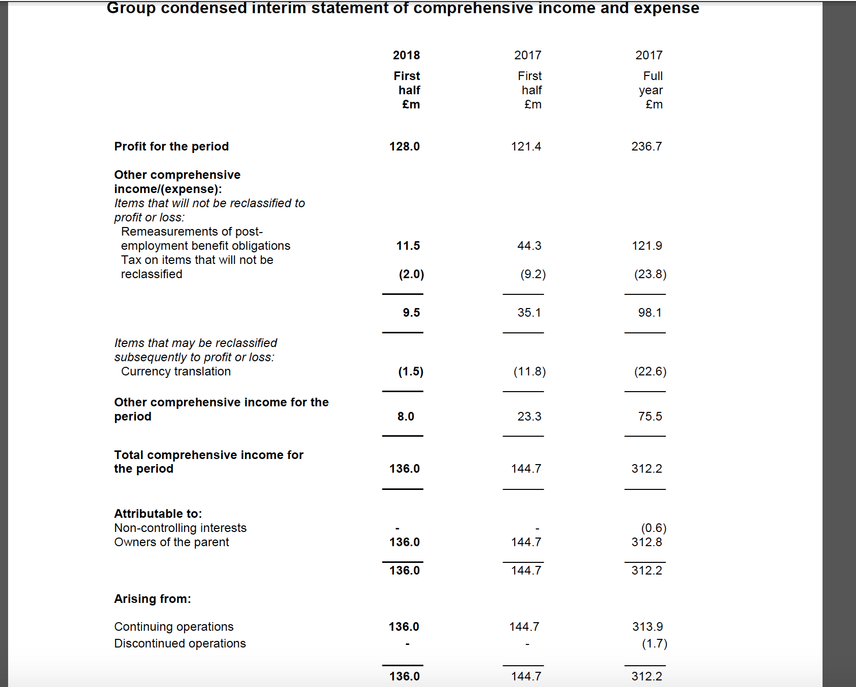 Second trading statment page 4